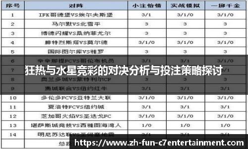狂热与水星竞彩的对决分析与投注策略探讨