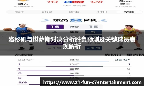 洛杉矶与堪萨斯对决分析胜负预测及关键球员表现解析