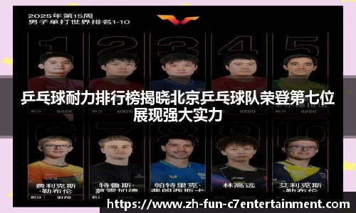 乒乓球耐力排行榜揭晓北京乒乓球队荣登第七位展现强大实力